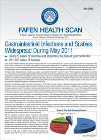 Gastrointestinal Infections and Scabies Widespread During May 2011