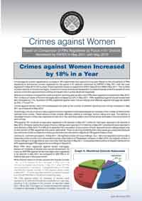 Crimes against Women Increased by 18% in a Year