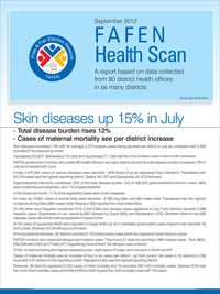 Skin Diseases Up 15% in July