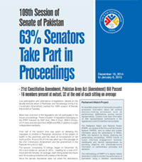 FAFEN Parliament Monitor Senate of Pakistan 109th Session Report