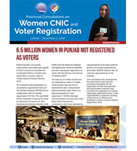 6.5M Women in Punjab Not Registered as Voters
