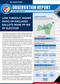 Low Turnout, Higher Ratio of Excluded Ballots Mark PP-168 By-Election
