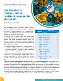 Disregard for Official Prices Continues Unabated Before Eid