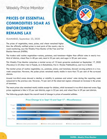 Prices of Essential Commodities Soar as Enforcement Remains Lax