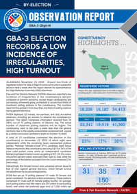 GBA-3 Election Records a Low Incidence of Irregularities, High Turnout
