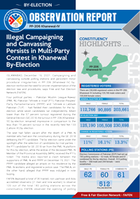 Illegal Campaigning and Canvassing Persist in Multi-Party Contest in Khanewal By-Election