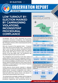 low turnout by-election