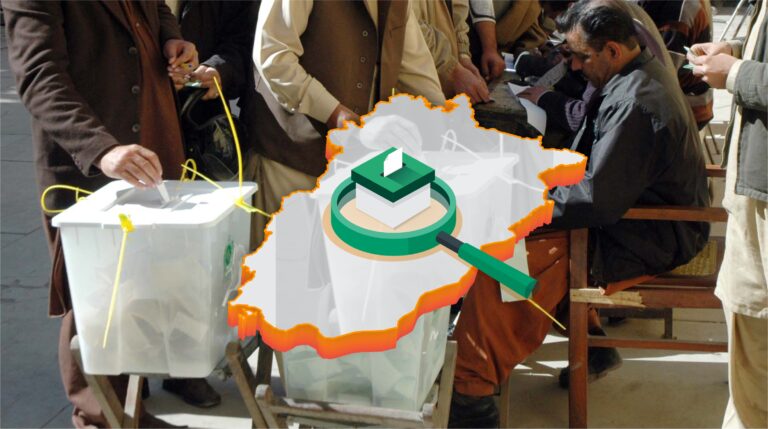 By-Elections for 20 Punjab Assembly Seats